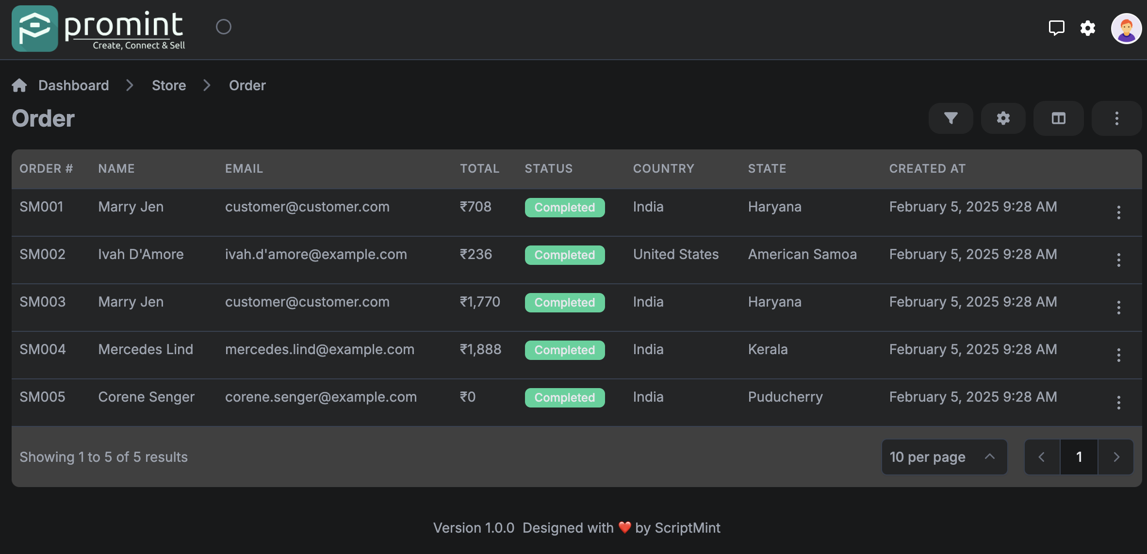 Promint Order List