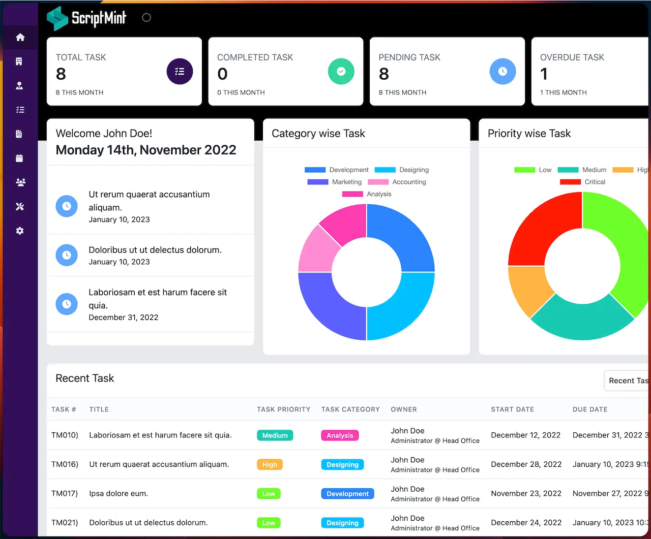 Tasky Dashboard