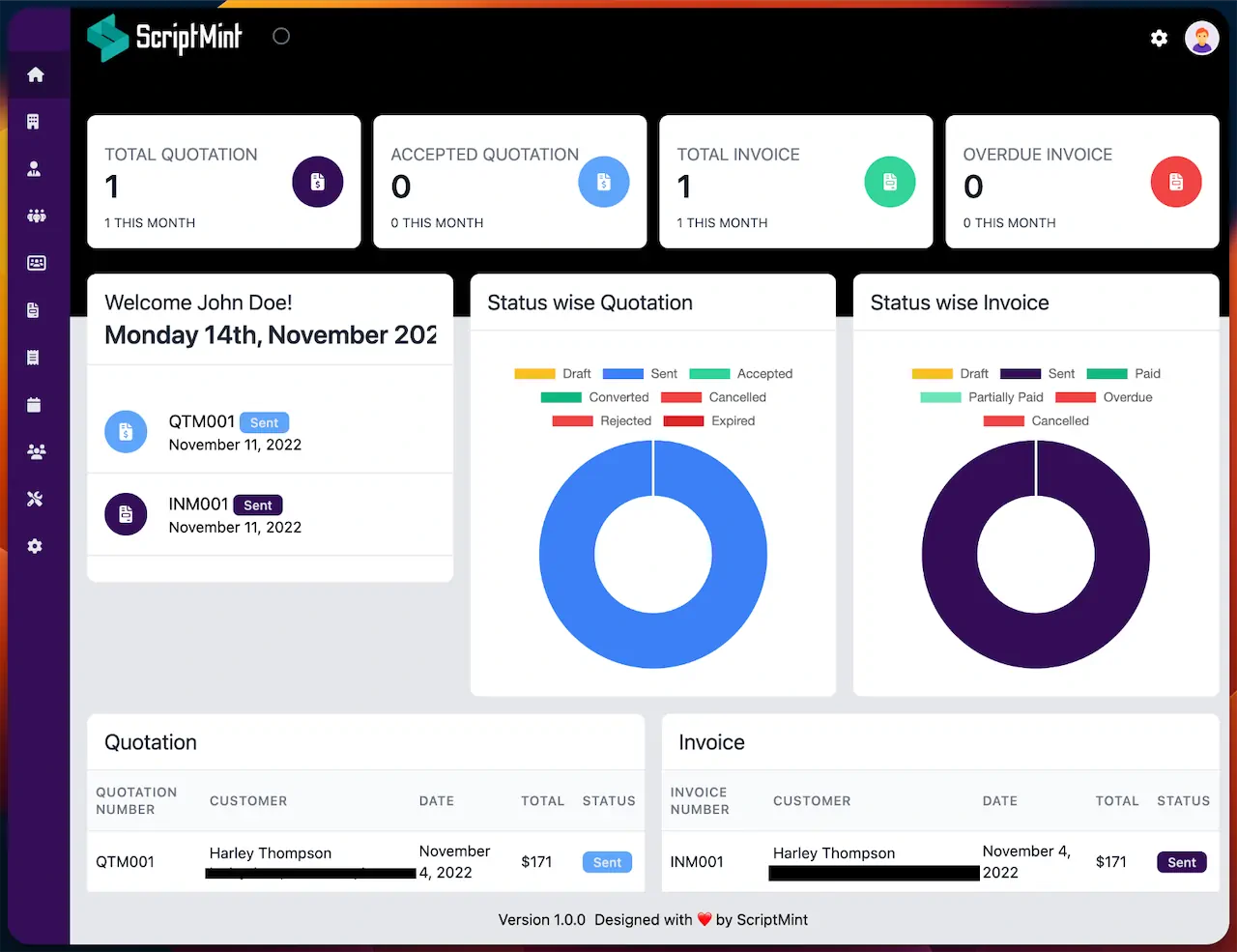 Mint Invoice Dashboard