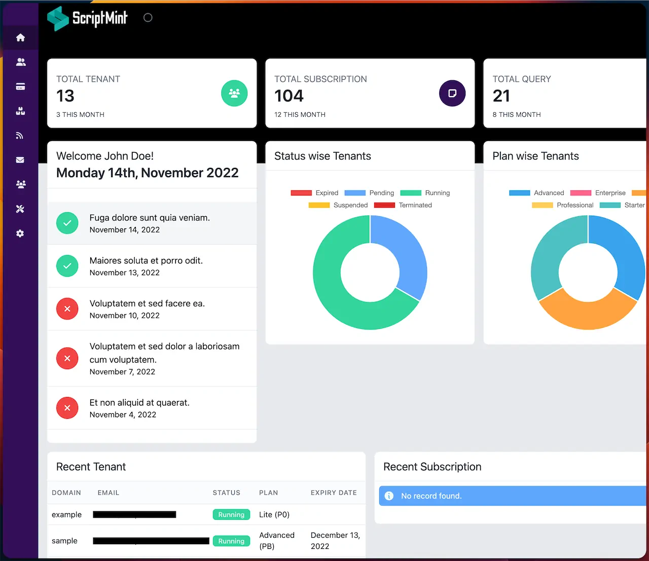 Tasky SaaS Dashboard